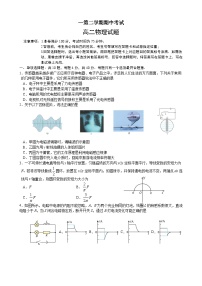 江苏省连云港市东海县高二下学期期中考试物理试卷