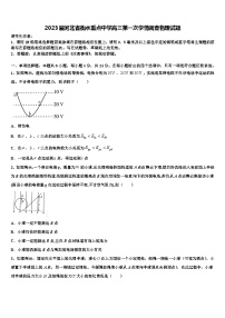 2023届河北省衡水重点中学高三第一次学情调查物理试题