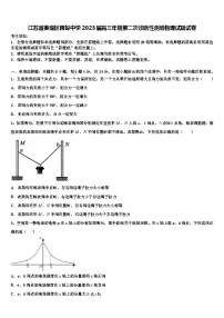 江苏省姜堰区蒋垛中学2023届高三年级第二次诊断性测验物理试题试卷