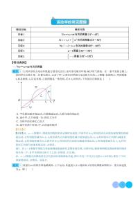 运动学的常见图像——2024年高考物理一轮复习热点重难点（解析版）