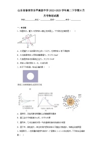 山东省泰安市东平高级中学2022-2023学年高二下学期6月月考物理试题（含解析）