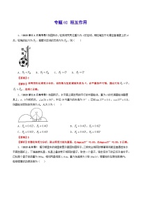 2023年高考真题和模拟题物理分项汇编（全国通用）专题02 相互作用