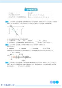 2024年高考物理实验重难点 光学相关实验（原卷版+解析版）