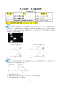 2024年高考物理一轮复习考点通关卷 小船渡河模型（原卷版+解析版）