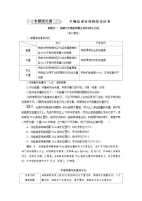 2024年高考物理复习第一轮：专题强化课(02)　牛顿运动定律的综合应用