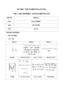 专题10 活结与死结绳模型、动杆和定杆模型和受力分析-高三物理一轮复习多维度导学与分层专练