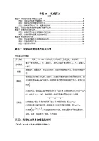 专题18 机械振动-2024届高考物理一轮复习热点题型归类训练（原卷版）
