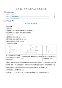 专题16 历代物理学初步及原子物理-2023年高考物理毕业班二轮热点题型归纳与变式演练（全国通用）（原卷版）