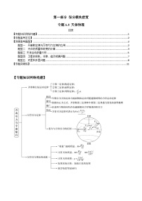 专题1.5 天体物理-2023届高考物理二、三轮复习总攻略（解析版）