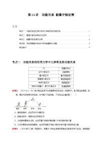 第14讲　功能关系 能量守恒定律-2024年高考物理一轮考点复习精讲精练（全国通用）（原卷版）