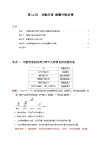 第14讲　功能关系 能量守恒定律-2024年高考物理一轮考点复习精讲精练（全国通用）（解析版）