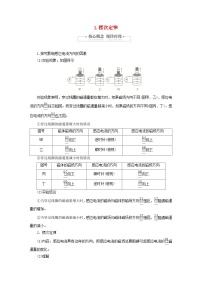 高中物理人教版 (2019)选择性必修 第二册1 楞次定律课后测评