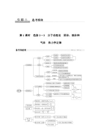 2024年高考物理大一轮复习：第1课时 选修3－3 分子动理论 固体、液体和气体 热力学定律