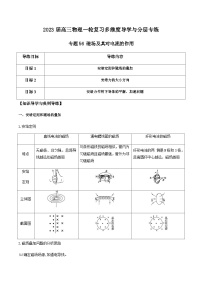 新高考物理一轮复习知识梳理+分层练习专题56 磁场及其对电流的作用（含解析）