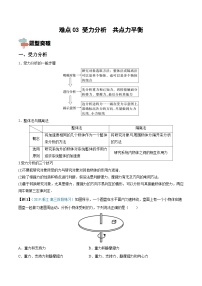 新高考物理一轮复习重难点练习难点03 受力分析　共点力平衡（含解析）