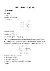 新高考物理一轮复习重难点练习难点19 洛伦兹力与现代科技（含解析）