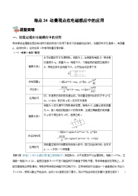 新高考物理一轮复习重难点练习难点24 动量观点在电磁感应中的应用（含解析）