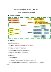 新高考物理二轮复习讲义03讲 力与曲线运动之平抛圆周（含解析）