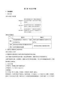 新高考物理一轮复习精讲精练第2章 相互作用 第3讲 共点力平衡（含解析）