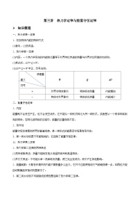 新高考物理一轮复习精讲精练第16章 热学 第3讲 热力学定律与能量守恒定律（含解析）