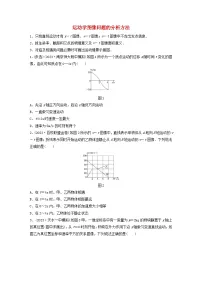 2024高考物理一轮复习考点攻破训练——运动学图像问题的分析方法练习含解析教科版