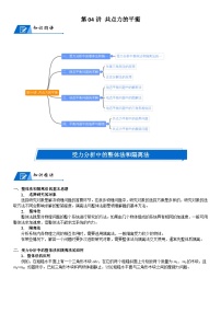 新高考物理二轮复习知识梳理+重点突破：第04讲 共点力的平衡 (含解析)