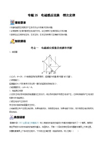 新高考物理一轮复习重难点过关训练专题25  电磁感应现象　楞次定律（含解析）