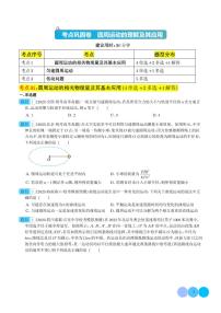 2024年高考物理二轮复习专题圆周运动的理解及其应用（原卷版+解析版）