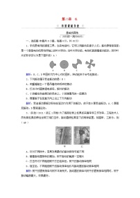 高中物理人教版 (2019)选择性必修 第一册第二章 机械振动6 受迫振动 共振巩固练习