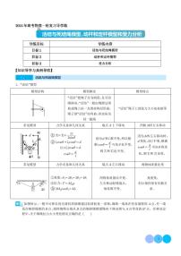 新高考物理一轮复习 活结与死结绳模型、动杆和定杆模型和受力分析（原卷版+解析版）