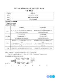 新高考物理一轮复习 摩擦力（原卷版+解析版）