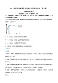 2022年新高考河北物理高考真题（解析版）