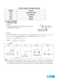 2024年新高考物理一轮复习考点题型归纳 在四种常见模型中应用动量守恒定律（原卷版+解析版）