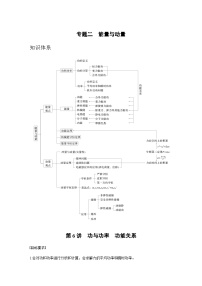 第6讲　功与功率　功能关系（含解析）--2024年高考物理大二轮复习讲义