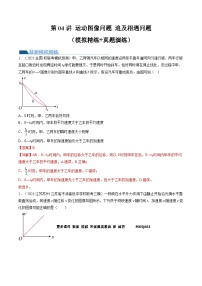 第04讲 运动图像问题 追及相遇问题（练习）（解析版）—高中物理