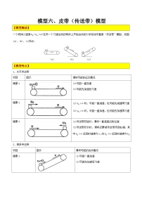 模型06、皮带（传送带）模型 【巧解题】2024高考物理模型全归纳