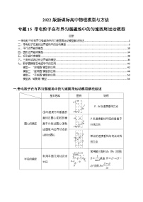 专题15 带电粒子在有界匀强磁场中的匀速圆周运动模型---备战2024年高考物理模型与方法（新课标）