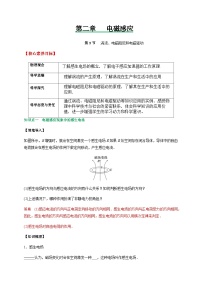 高中物理3 涡流、电磁阻尼和电磁驱动精品同步测试题