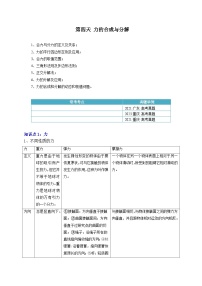 【寒假作业】人教版2019 高中物理 高一寒假巩固 第四天+力的合成与分解-练习