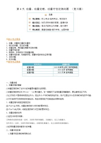 【寒假作业】人教版2019 高中物理 高二寒假巩固提升训练 第4天 动量、动量定理、动量守恒定律问题-练习.zip