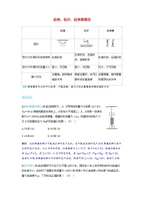 备考2024届高考物理一轮复习强化训练第二章相互作用第1讲重力弹力轻绳轻杆轻弹簧模型