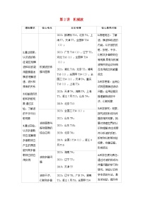 备考2024届高考物理一轮复习讲义第八章机械振动和机械波第2讲机械波考点1机械波的传播与图像