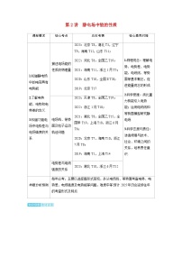 备考2024届高考物理一轮复习讲义第九章静电场第2讲静电场中能的性质考点1描述电场能的性质的物理量