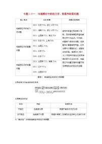 备考2024届高考物理一轮复习讲义第十二章电磁感应专题二十一电磁感应中的动力学能量和动量问题题型1电磁感应中的动力学问题