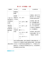 备考2024届高考物理一轮复习讲义第十五章热学第1讲分子动理论内能考点1微观量的估算问题