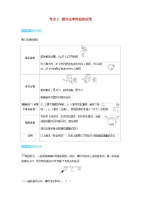 备考2024届高考物理一轮复习讲义第十二章电磁感应第1讲电磁感应现象楞次定律考点2楞次定律推论的应用