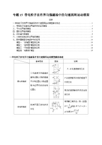 专题15 带电粒子在有界匀强磁场中的匀速圆周运动模型-2024年新课标高中物理模型与方法