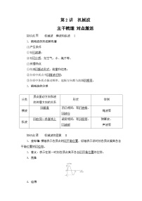 第14章 第2讲  机械波—2024高考物理科学复习解决方案（讲义）