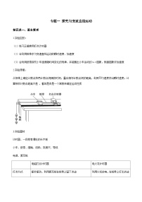 专题1 探究匀变速直线运动-2024年高考物理冲刺力学实验专题