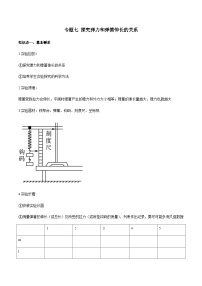 专题7 探究弹力和弹簧伸长的关系-2024年高考物理冲刺力学实验专题